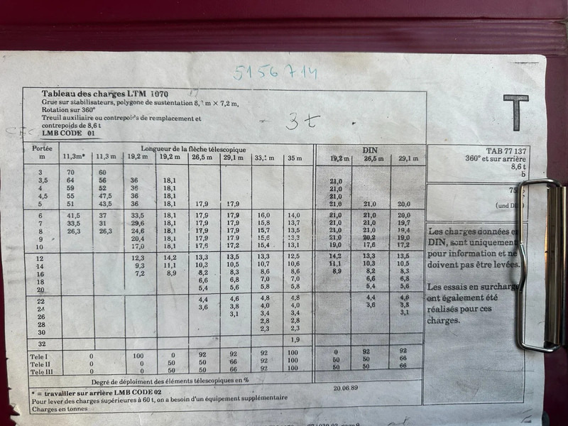 Liebherr LTM 1070 8X8 - Derek semua medan: gambar 4 Liebherr LTM 1070 8X8 - Derek semua medan: gambar 4