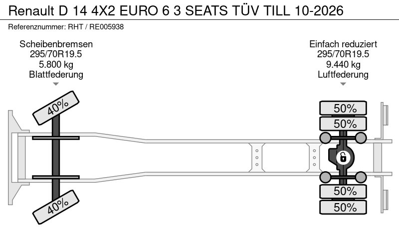 Leasing Renault D 14 4X2 EURO 6 3 SEATS TÜV TILL 10-2026 Renault D 14 4X2 EURO 6 3 SEATS TÜV TILL 10-2026: gambar 18 Leasing Renault D 14 4X2 EURO 6 3 SEATS TÜV TILL 10-2026 Renault D 14 4X2 EURO 6 3 SEATS TÜV TILL 10-2026: gambar 18