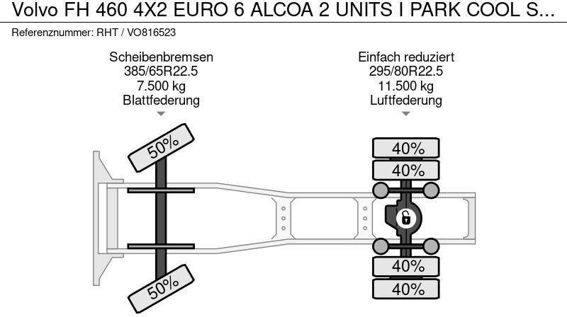 Leasing Volvo FH 460 4X2 EURO 6 ALCOA 2 UNITS I PARK COOL STANDKLIMA Volvo FH 460 4X2 EURO 6 ALCOA 2 UNITS I PARK COOL STANDKLIMA: gambar 19 Leasing Volvo FH 460 4X2 EURO 6 ALCOA 2 UNITS I PARK COOL STANDKLIMA Volvo FH 460 4X2 EURO 6 ALCOA 2 UNITS I PARK COOL STANDKLIMA: gambar 19