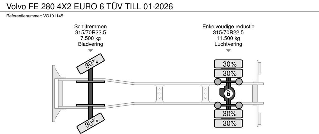 Truk box Volvo FE 280 4X2 EURO 6 TÜV TILL 01-2026: gambar 15