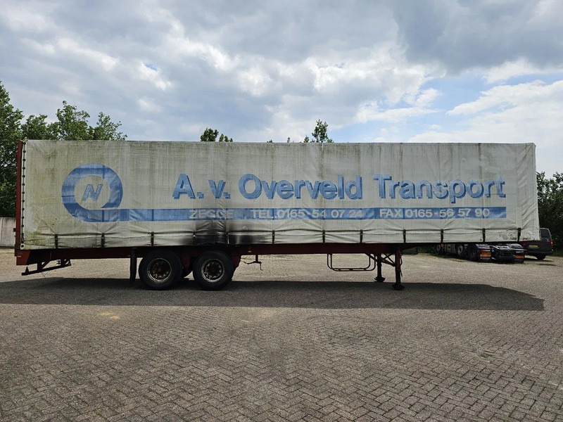 Floor BPW - DRUM - Semi-trailer dengan terpal samping: gambar 3 Floor BPW - DRUM - Semi-trailer dengan terpal samping: gambar 3