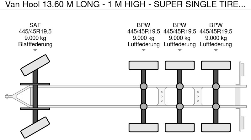 Trailer flatbed Van Hool 13.60 M LONG - 1 M HIGH - SUPER SINGLE TIRES - DRUM BRAKES: gambar 20
