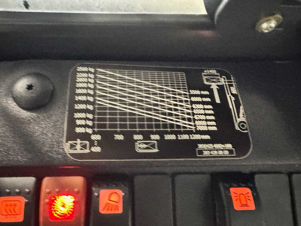 Forklift 2015 LINDE H25D-02 2.500KG 3.+4TH VALVE FORK ADJUSTER DIESEL FORKLIFT FORKLIFT 10.925 HOURS.: gambar 20 Forklift 2015 LINDE H25D-02 2.500KG 3.+4TH VALVE FORK ADJUSTER DIESEL FORKLIFT FORKLIFT 10.925 HOURS.: gambar 20