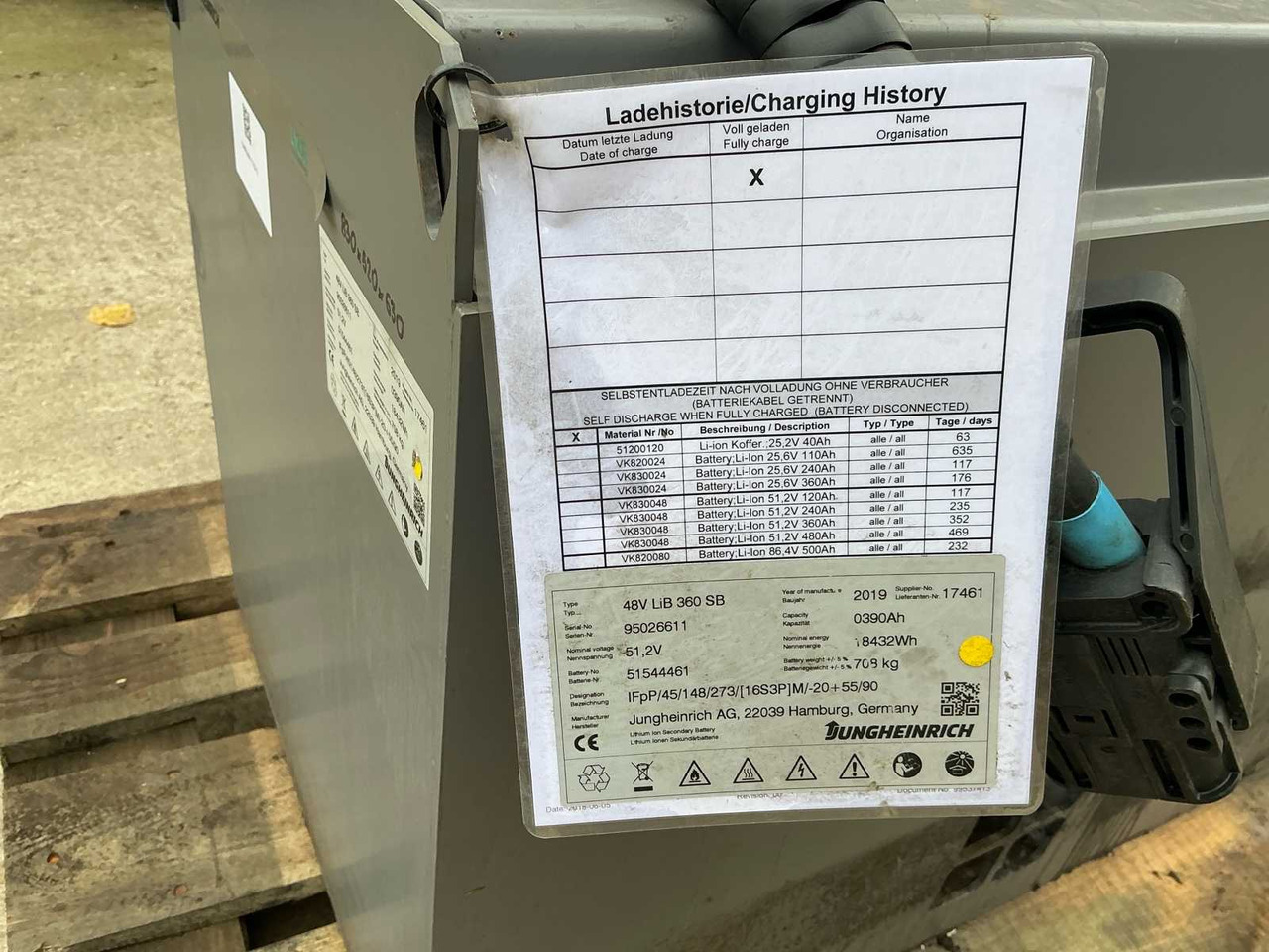 Forklift 2019 JUNGHEINRICH 48V LIB 360 SB FORKLIFT BATTERY: gambar 7 Forklift 2019 JUNGHEINRICH 48V LIB 360 SB FORKLIFT BATTERY: gambar 7