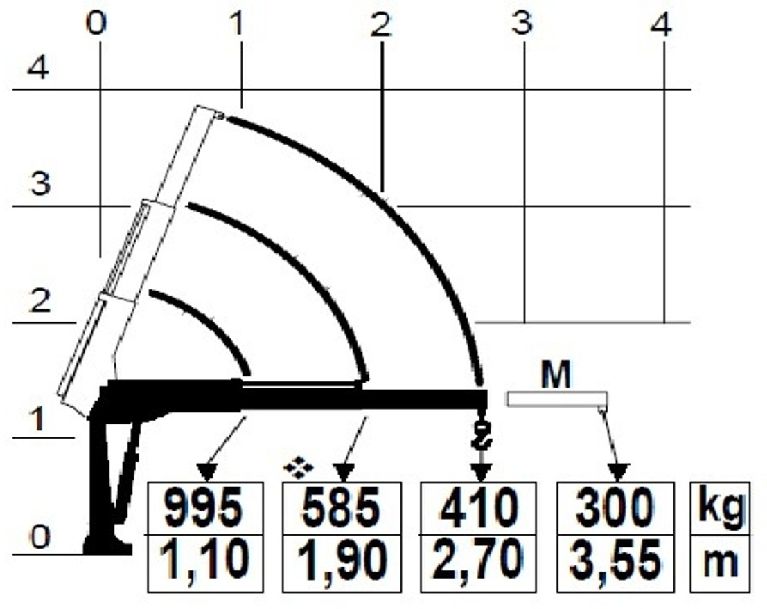 RENAULT Master L2H1 (neues Mod.) Alupritsche m. Kran - Van flatbed: gambar 4 RENAULT Master L2H1 (neues Mod.) Alupritsche m. Kran - Van flatbed: gambar 4