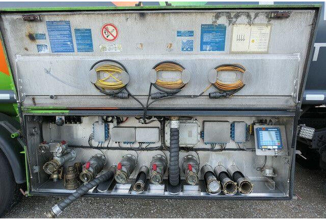 Schrader Z-STA24-42.7/4, Peilstab, 43m³, 4 Kammern - Semi-trailer tangki: gambar 3 Schrader Z-STA24-42.7/4, Peilstab, 43m³, 4 Kammern - Semi-trailer tangki: gambar 3