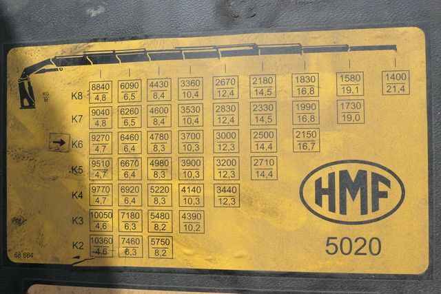 MAN 28.500 TGX 6X2-2 BLS, Kran HMF 5020-K6, Funk,23m - Tractor head: gambar 3 MAN 28.500 TGX 6X2-2 BLS, Kran HMF 5020-K6, Funk,23m - Tractor head: gambar 3