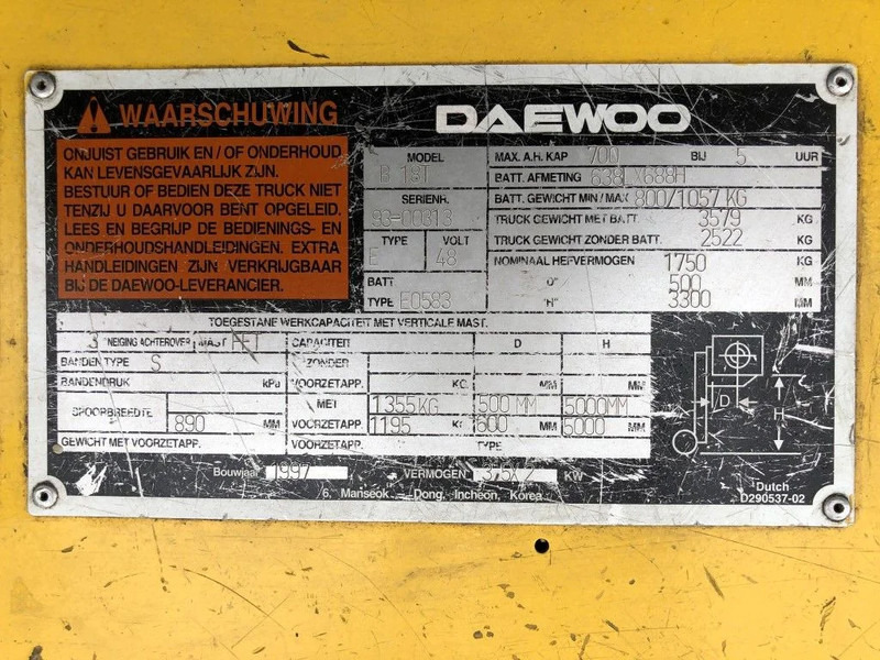 Daewoo B18T 1.8 ton Elektra Sideshift Heftruck - Forklift listrik: gambar 4 Daewoo B18T 1.8 ton Elektra Sideshift Heftruck - Forklift listrik: gambar 4