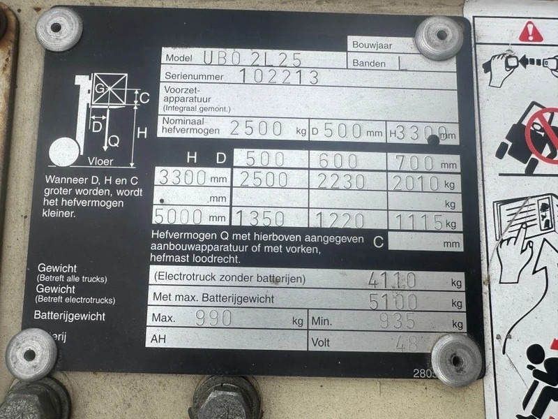 Nissan 2.5 ton Duplex Elektra Heftruck 5 meter hefhoogte - Forklift listrik: gambar 3 Nissan 2.5 ton Duplex Elektra Heftruck 5 meter hefhoogte - Forklift listrik: gambar 3