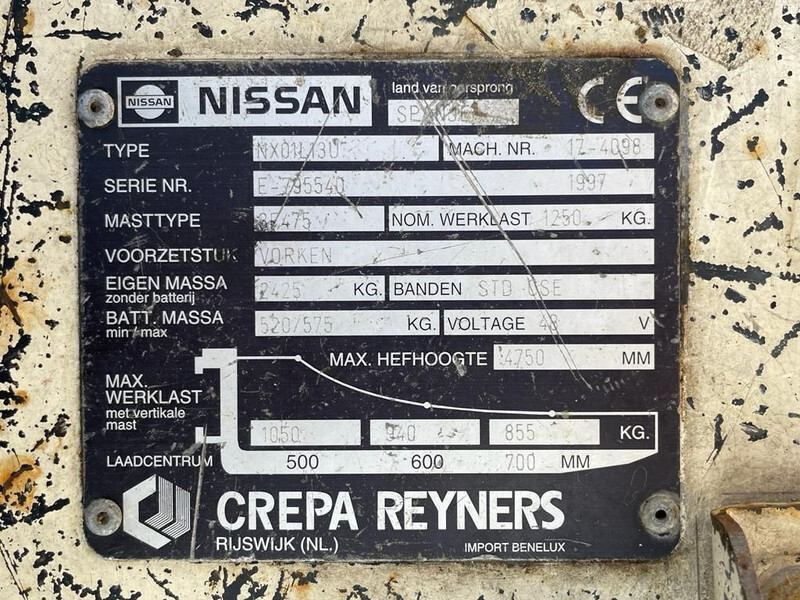 Nissan NX01L13U Elektra 1.25 ton Triplex Freelift Heftruck - Forklift listrik: gambar 5 Nissan NX01L13U Elektra 1.25 ton Triplex Freelift Heftruck - Forklift listrik: gambar 5
