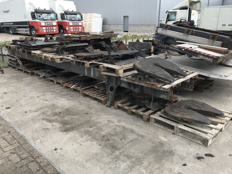 Jost STANDAARD SCHOTELS KOPPELSCHOTELS - Kopling roda kelima untuk Truk: gambar 1 Jost STANDAARD SCHOTELS KOPPELSCHOTELS - Kopling roda kelima untuk Truk: gambar 1