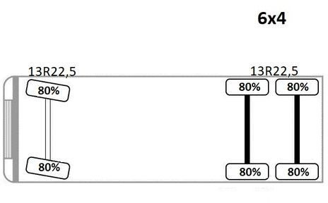 Truk jungkit DAF CF 460 KIPPER 5,20 m + BORDMATIC / 6x4 * TOP DAF CF 460 KIPPER 5,20 m + BORDMATIC / 6x4 * TOP: gambar 12