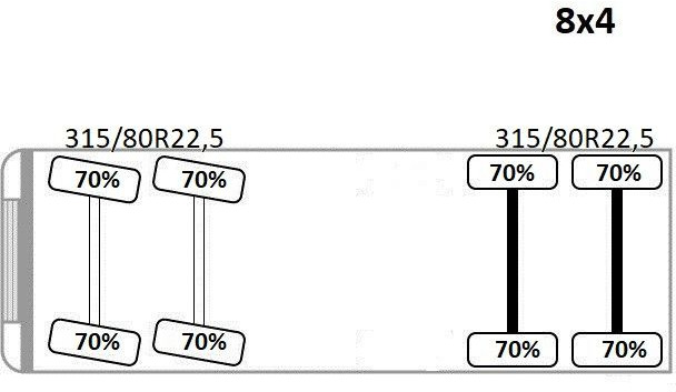 Truk derek DAF CF 85.380 * HMF 2823 K6 (B3) + FUNK * 8x4 * TOP: gambar 14