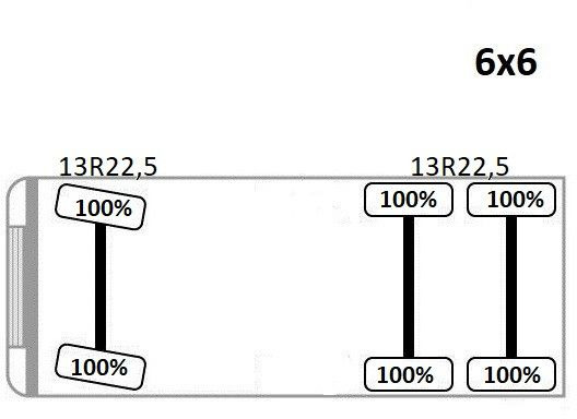 Truk jungkit, Truk derek MAN TGS 26.440 * Kipper 5,20m+BORDMATIC * 6x6 * TOP: gambar 12 Truk jungkit, Truk derek MAN TGS 26.440 * Kipper 5,20m+BORDMATIC * 6x6 * TOP: gambar 12