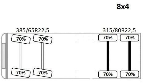 Truk jungkit Volvo FMX 460 Kipper 6,40m + PALFINGER PK 18002 EH D: gambar 13