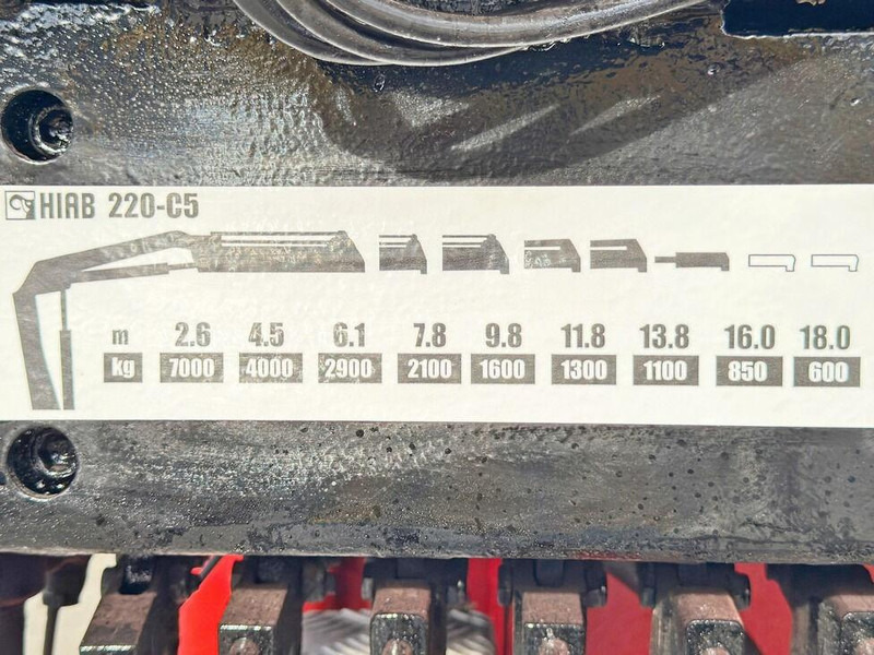 Leasing MAN TGS 26.480 MAN TGS 26.480: gambar 8 Leasing MAN TGS 26.480 MAN TGS 26.480: gambar 8