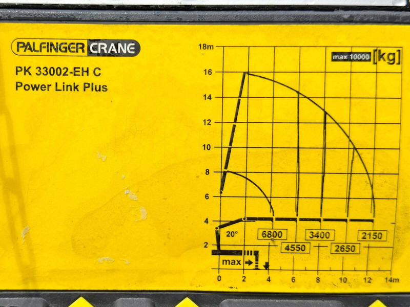 Truk flatbed, Truk derek MAN TGS 33.480*KIPPER 5,05m * PK 33002-EH C+FUNK/6x6* 6x6: gambar 7 Truk flatbed, Truk derek MAN TGS 33.480*KIPPER 5,05m * PK 33002-EH C+FUNK/6x6* 6x6: gambar 7