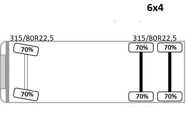 Truk jungkit, Truk derek Mercedes-Benz AROCS 2640: gambar 14