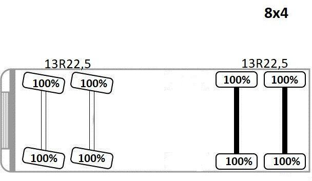 Truk pengaduk beton Mercedes-Benz AROCS 3743 * Betonpumpe + FUNK * 8x4 * TOP: gambar 13 Truk pengaduk beton Mercedes-Benz AROCS 3743 * Betonpumpe + FUNK * 8x4 * TOP: gambar 13