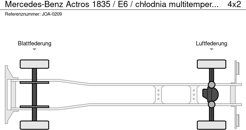 Mercedes-Benz Actros 1835 / E6 / chłodnia multitemperatura 19 Epal / NOWY MODE - Truk berpendingin: gambar 2 Mercedes-Benz Actros 1835 / E6 / chłodnia multitemperatura 19 Epal / NOWY MODE - Truk berpendingin: gambar 2