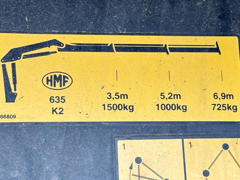 Scania P 250 * HMF 635 K2 + FUNK * TOPZUSTAND - Truk jungkit, Truk derek: gambar 5 Scania P 250 * HMF 635 K2 + FUNK * TOPZUSTAND - Truk jungkit, Truk derek: gambar 5