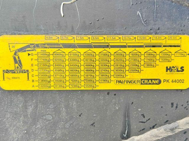 Truk flatbed, Truk derek Scania R 420 PRITSCHE 6,47 m * PK 44002/FUNK * 8x4 /TOP: gambar 8