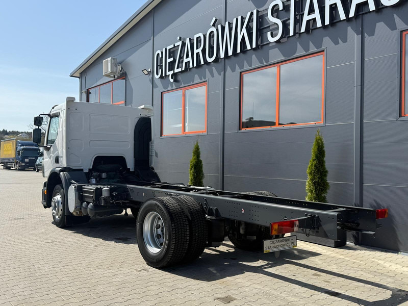 Volvo FE 18.280 FL FM //DAF DAF CF 65.220 E5 // rama pod zabudow - Truk sasis: gambar 3 Volvo FE 18.280 FL FM //DAF DAF CF 65.220 E5 // rama pod zabudow - Truk sasis: gambar 3