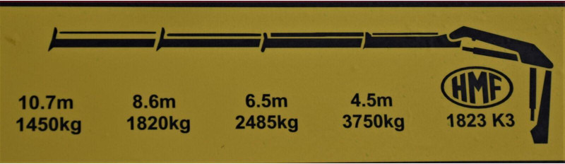 Truk jungkit, Truk derek Volvo FH 480 Kipper 6,20m + HMF 1823 K3 + FUNK: gambar 8