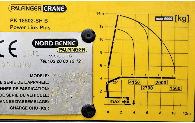 Truk jungkit, Truk derek Volvo FMX 420 Kipper 6,20m *PK 1850 2 - SH B*FUNK/8x4: gambar 7