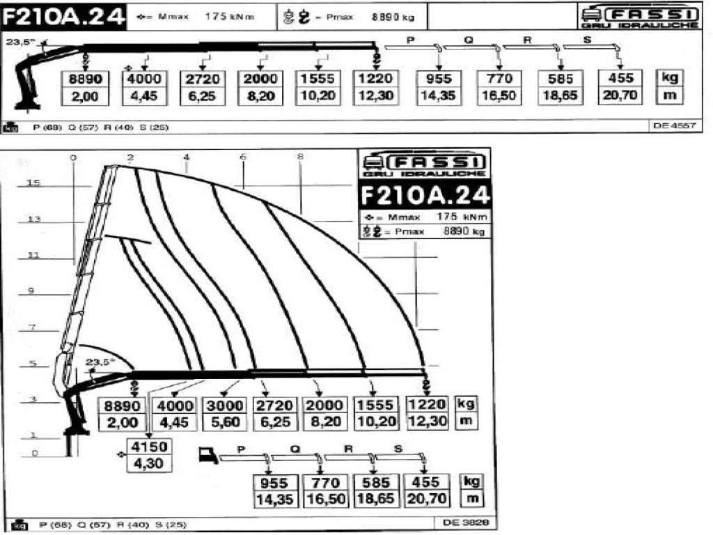 Truk derek MAN  TGA 18.440 6x2 FASSI F 210 A.24  Crane Rotator: gambar 30
