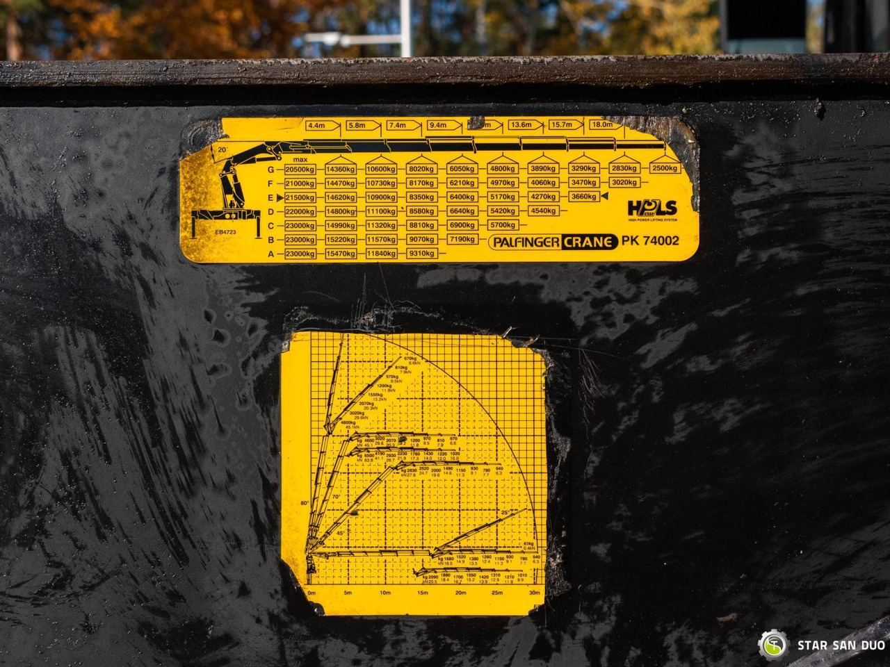 Truk derek : gambar 24