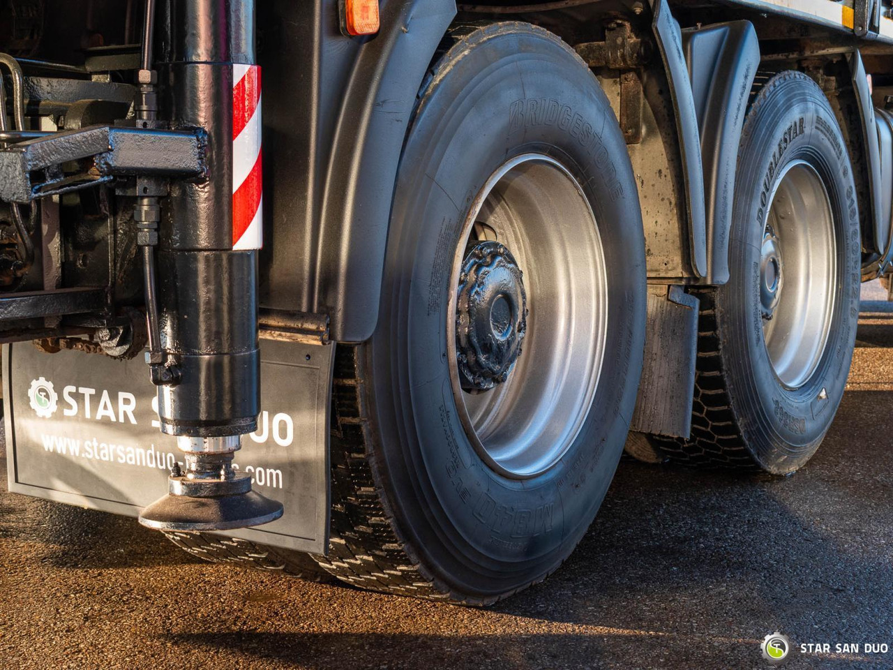 Leasing   : gambar 19