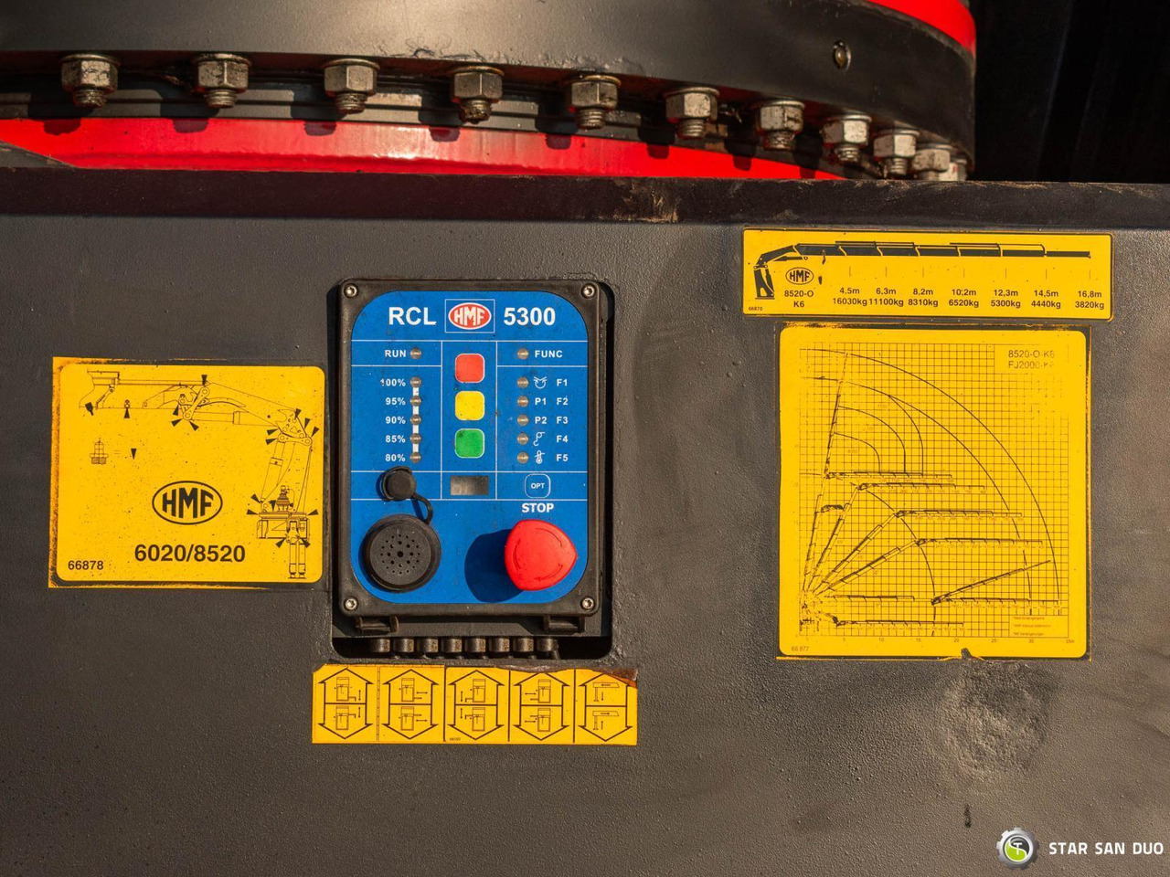 Leasing   : gambar 16