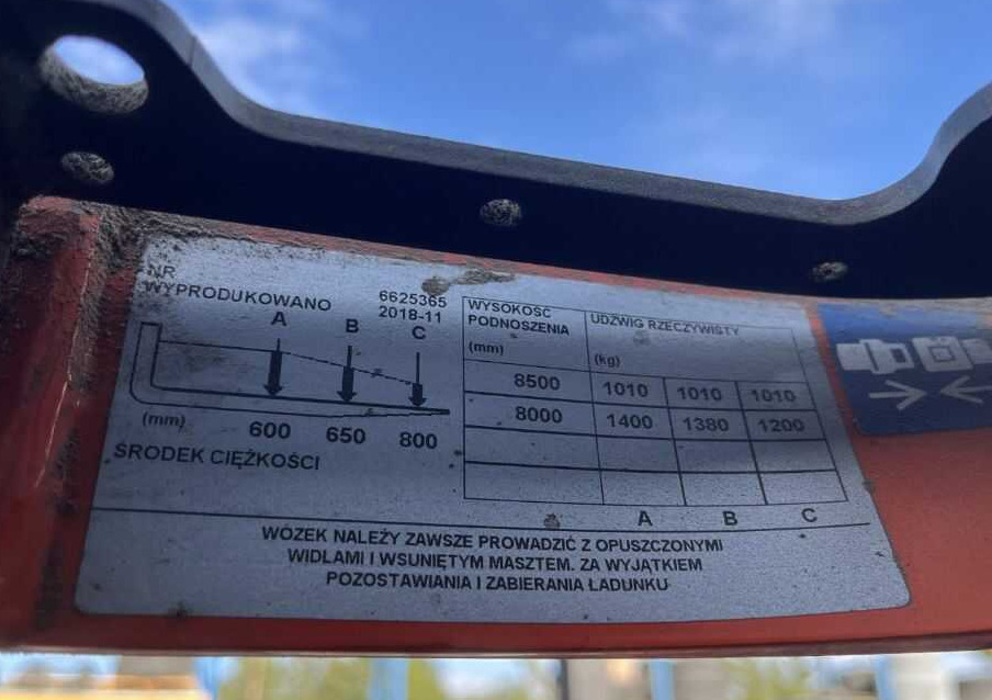 BT RRE140H - Jangkauan truk: gambar 5 BT RRE140H - Jangkauan truk: gambar 5