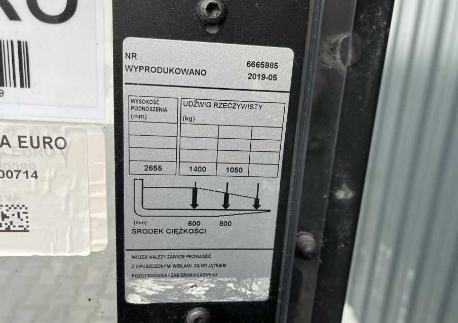 Penumpuk BT SWE140: gambar 8 Penumpuk BT SWE140: gambar 8