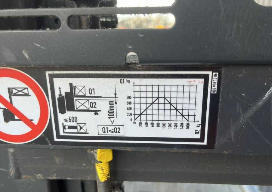 Linde D08 - Penumpuk: gambar 5 Linde D08 - Penumpuk: gambar 5