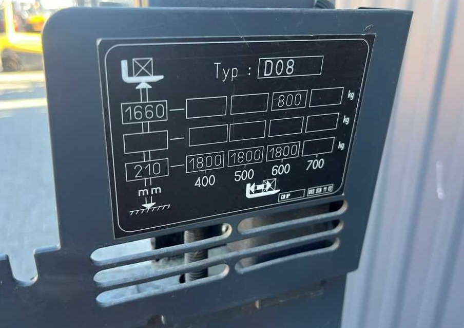 Linde D08 - Penumpuk: gambar 5 Linde D08 - Penumpuk: gambar 5