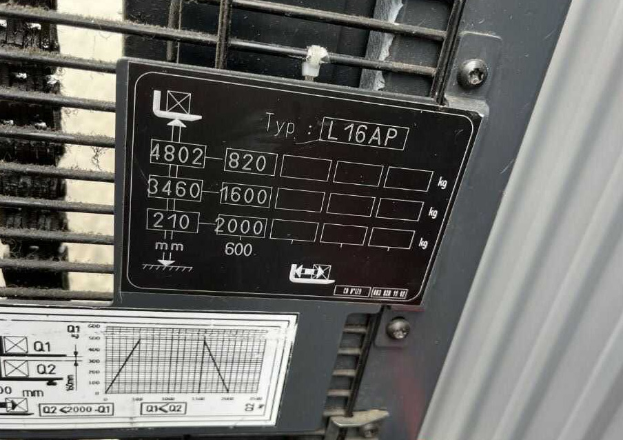 Linde L16AP - Penumpuk: gambar 5 Linde L16AP - Penumpuk: gambar 5