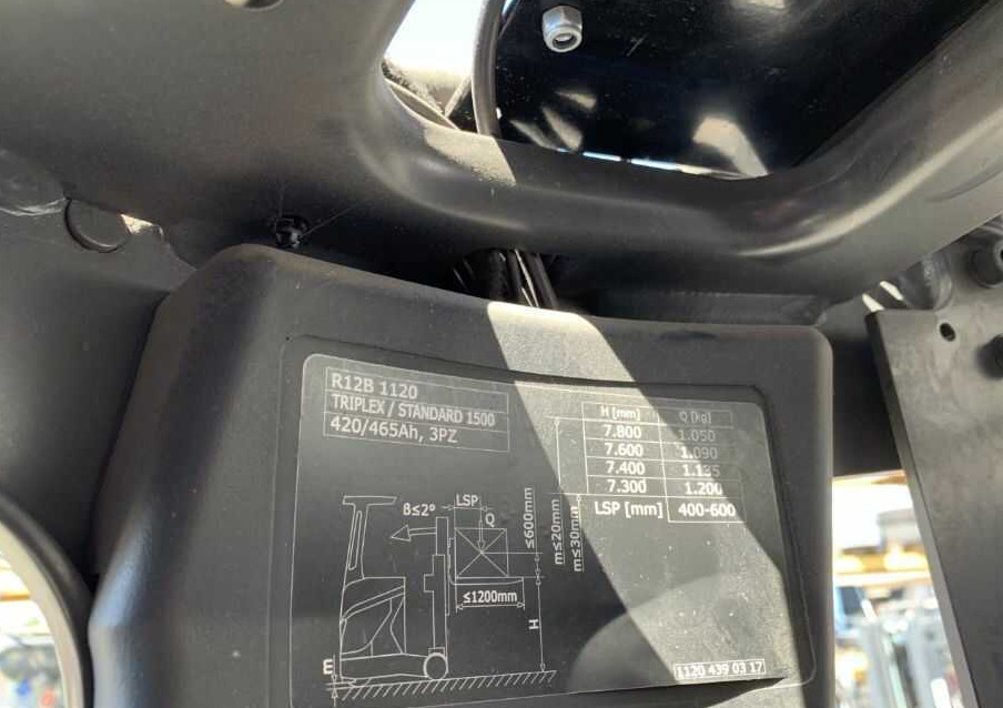 Jangkauan truk Linde R12B: gambar 6