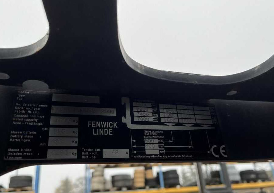 Linde R16-02 - Jangkauan truk: gambar 4 Linde R16-02 - Jangkauan truk: gambar 4