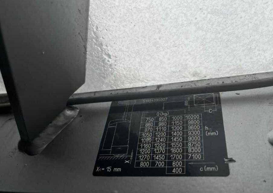 Still FM-X17 - Jangkauan truk: gambar 5 Still FM-X17 - Jangkauan truk: gambar 5