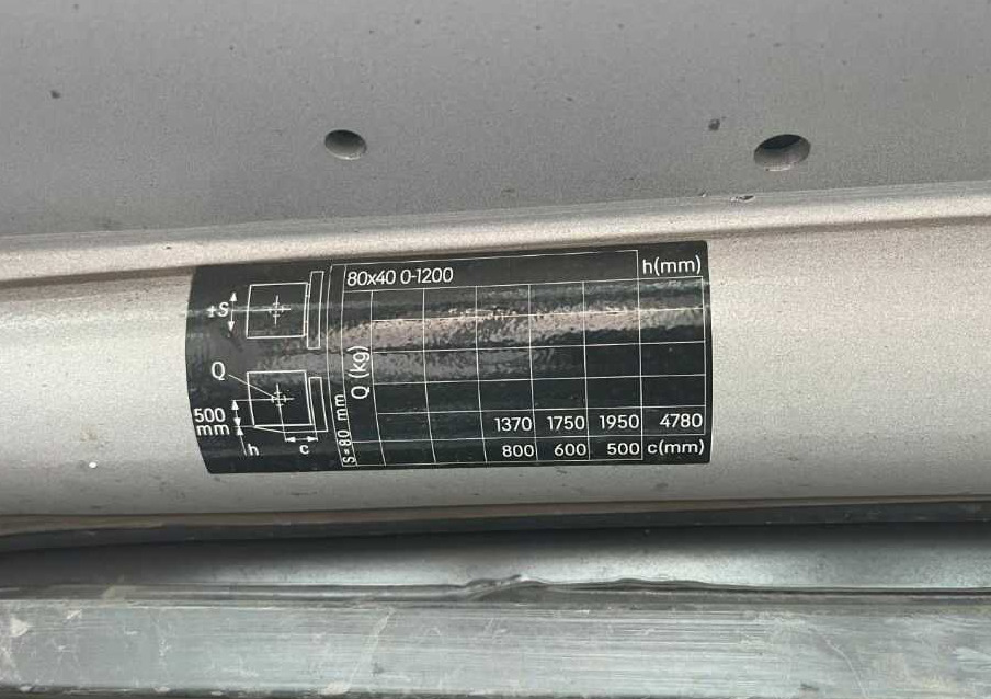 Still RX20-20P - Forklift listrik: gambar 5 Still RX20-20P - Forklift listrik: gambar 5