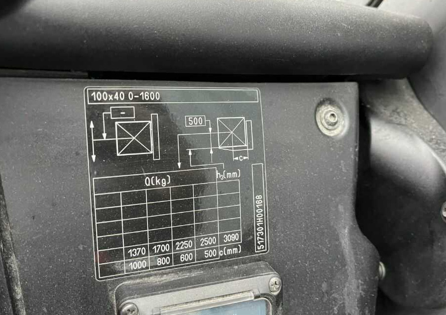 Still RX70-25 - Forklift diesel: gambar 5 Still RX70-25 - Forklift diesel: gambar 5