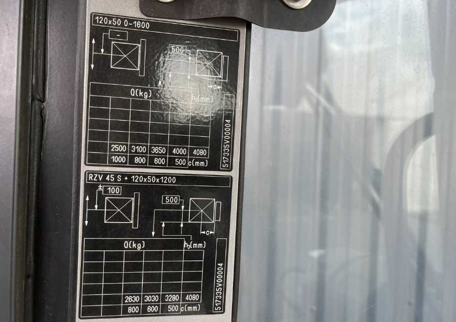 Still RX70-40T - Forklift LPG: gambar 5 Still RX70-40T - Forklift LPG: gambar 5