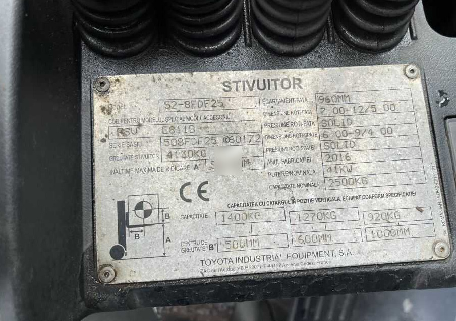 Toyota 8FGF25 - Forklift diesel: gambar 4 Toyota 8FGF25 - Forklift diesel: gambar 4