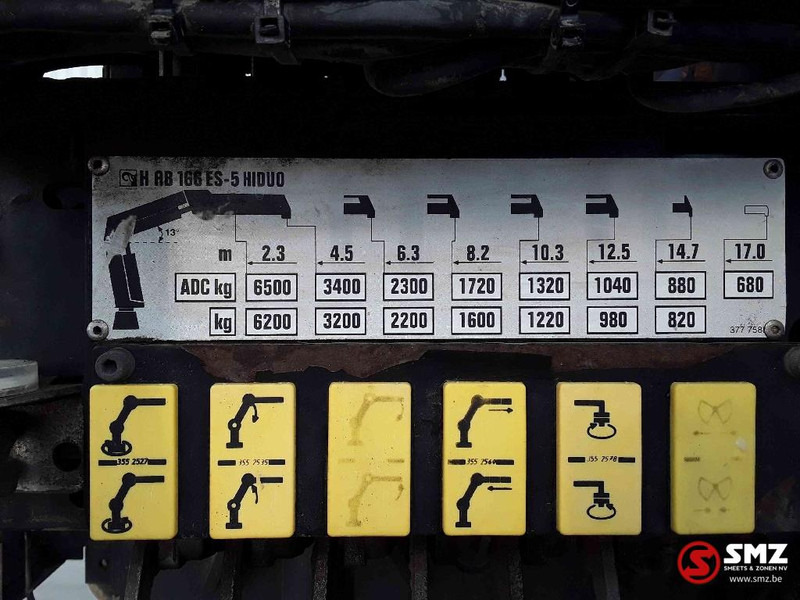 Hiab Occ Autolaadkraan Hiab 166 - 5 + remote - Boom: gambar 3 Hiab Occ Autolaadkraan Hiab 166 - 5 + remote - Boom: gambar 3