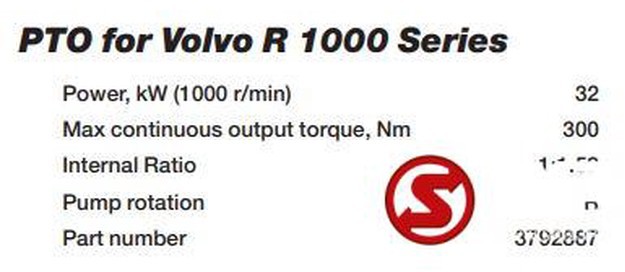 Volvo Occ Pto Volvo R1000 series - Hidrolika untuk Truk: gambar 4 Volvo Occ Pto Volvo R1000 series - Hidrolika untuk Truk: gambar 4