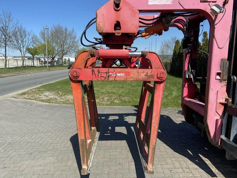 HG1T - Peralatan untuk menangani material: gambar 2 HG1T - Peralatan untuk menangani material: gambar 2