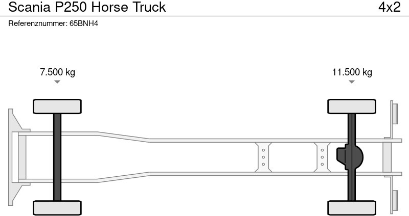 Truk pengangkut kuda Scania P250 Horse Truck: gambar 20