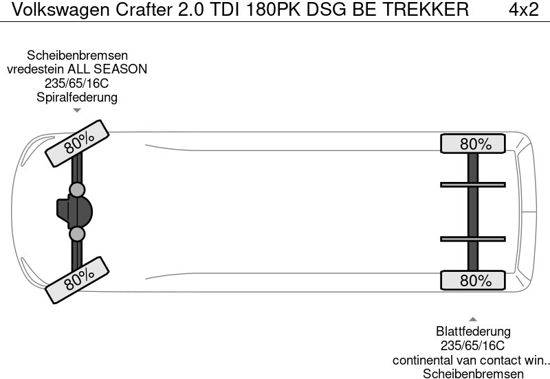Tractor head Volkswagen Crafter 2.0 TDI 180PK DSG BE TREKKER: gambar 14